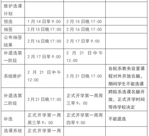 北京大学春季学期疫情防控期间网络教学安排来啦！